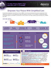 Empower your future with simplified care. icon